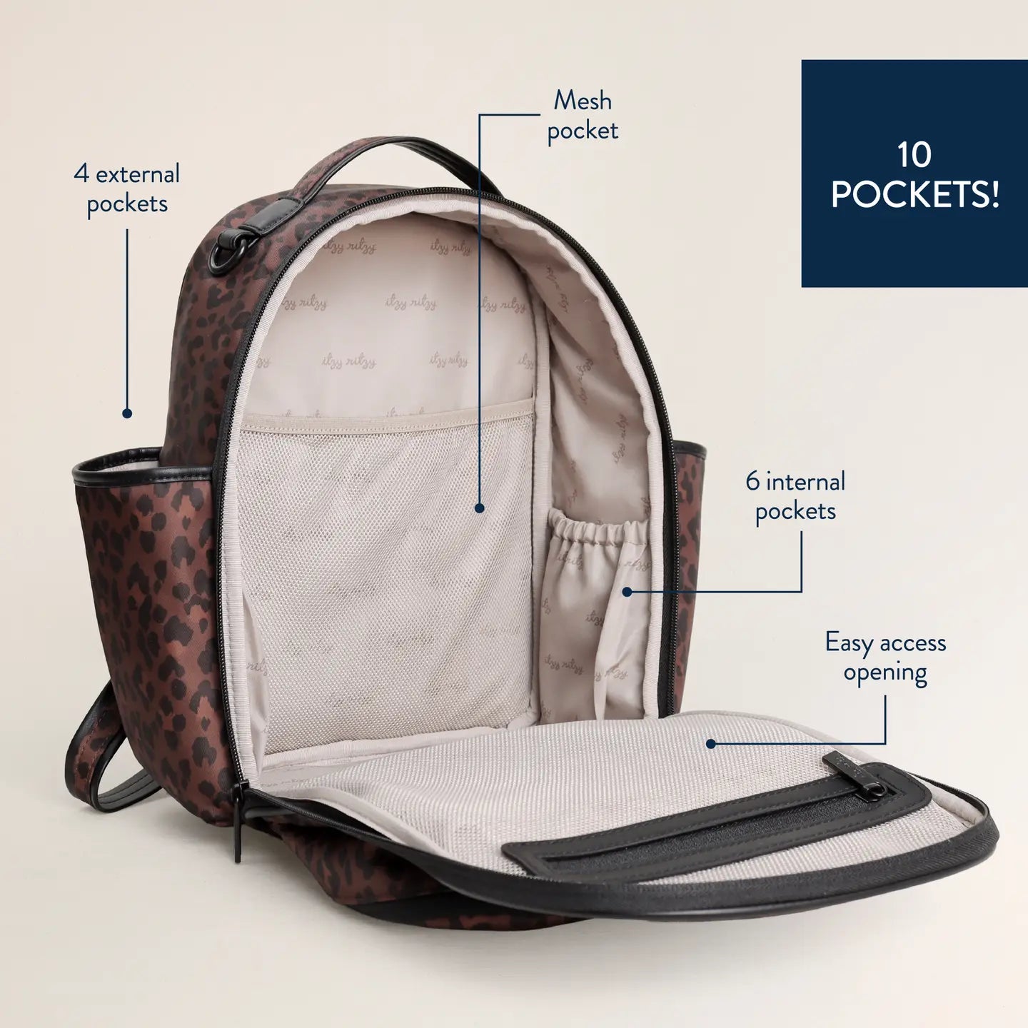 Small Tube Feeding Backpack | Leopard  | Small, 12” | For Enteralite Infinity,  Kangaroo Joey/Omni, TPN