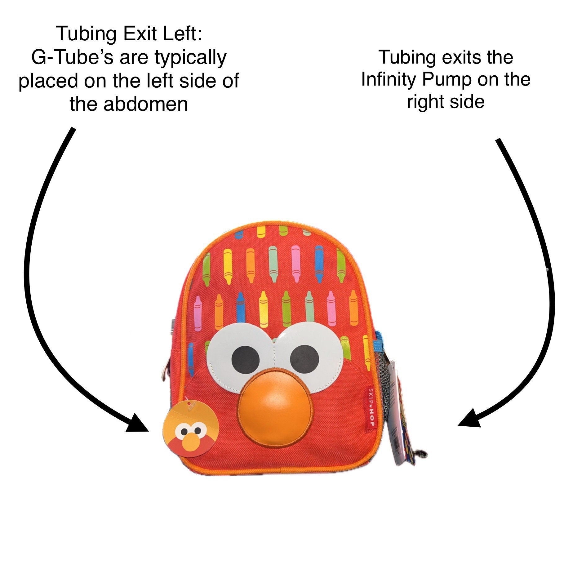 Infant Sized Tube Feeding Backpack with Leash | 500ML | for EnteraLite Infinity Pump | XS 9” | Red Monster, Very Small
