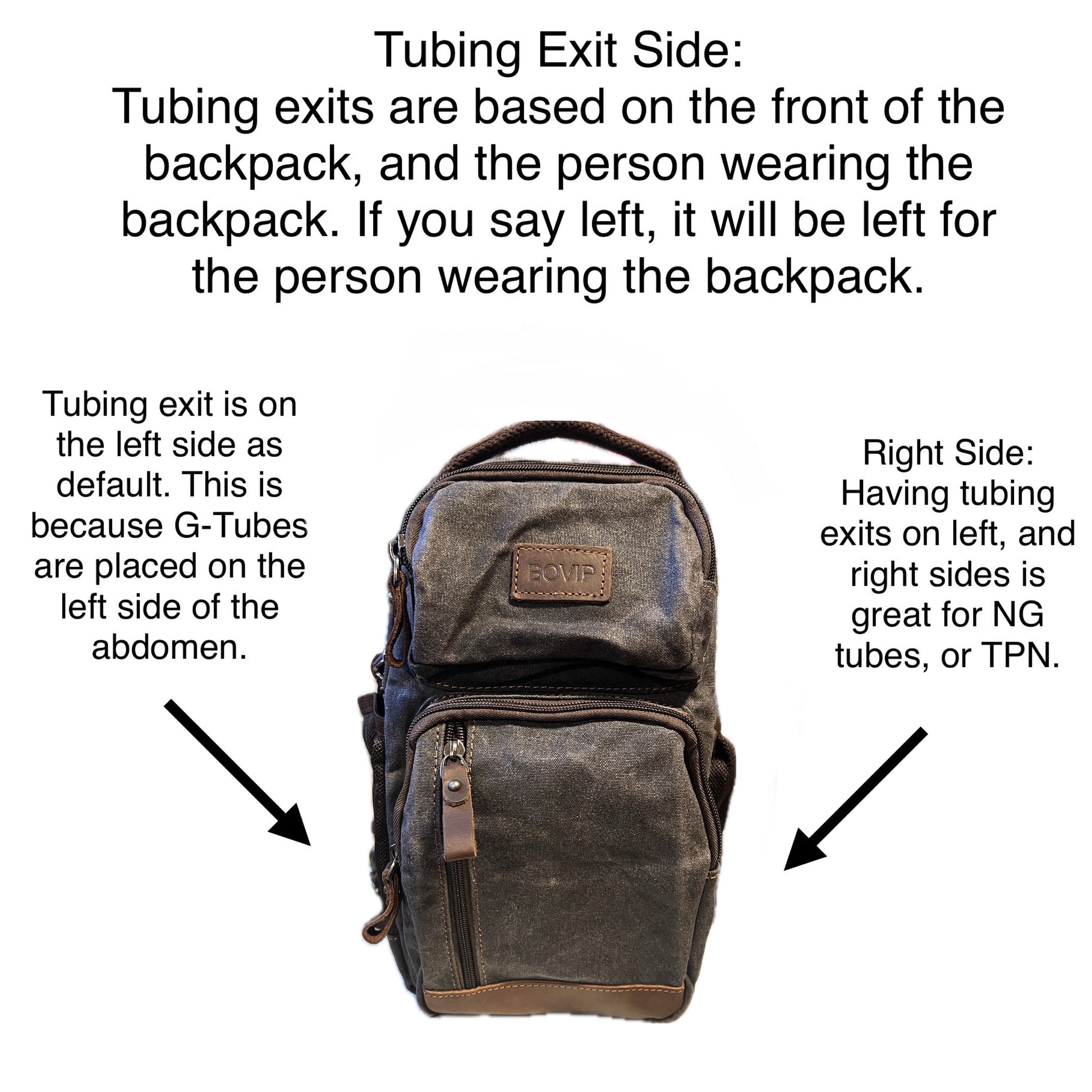 Small Tube Feed Crossbody Bag | Waxed Canvas | Dark Grey with Brown Accents, 12” For Enteralite Infinity Pump